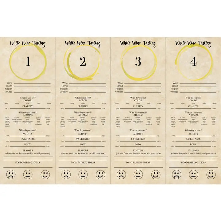 Wine Tasting Placemats