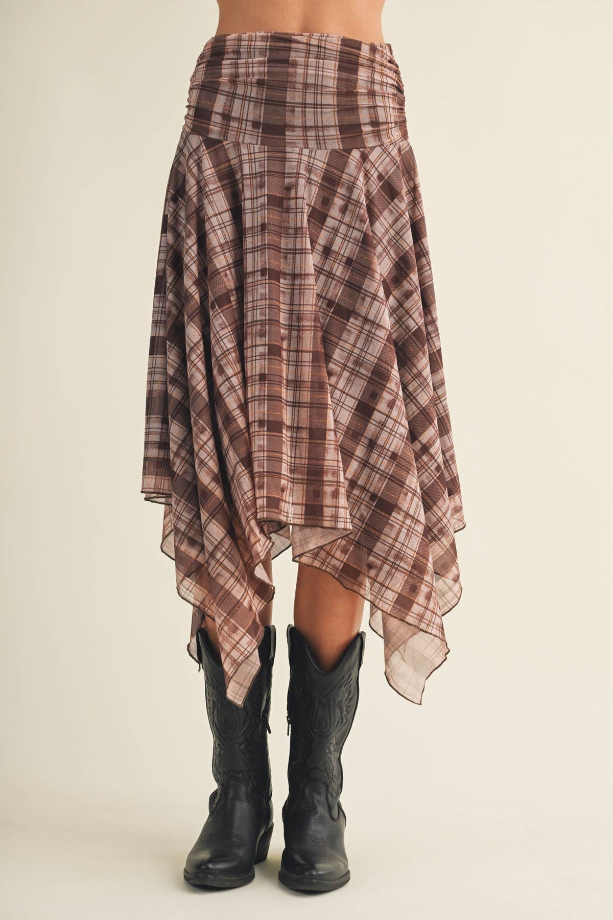 Plaid Tiers