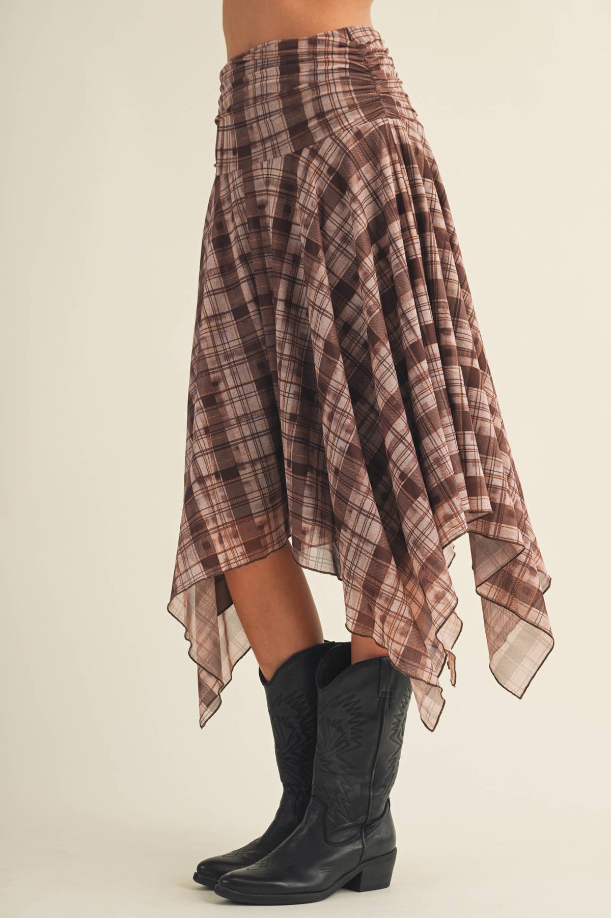 Plaid Tiers