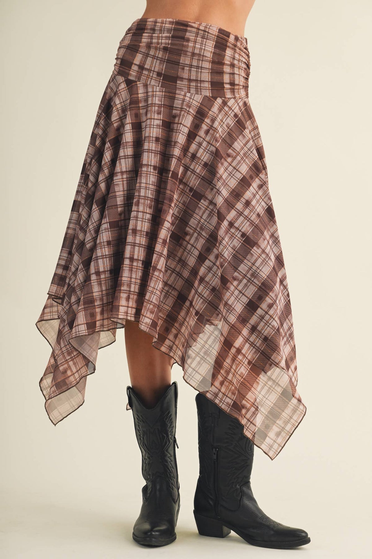 Plaid Tiers